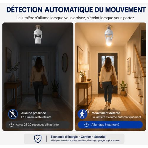 Douille Intelligente à Détection de mouvement